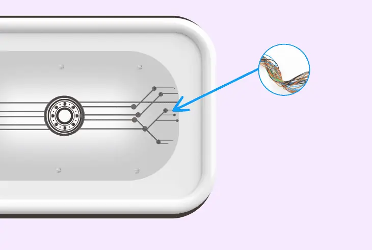 correct snoo’s electrical installation