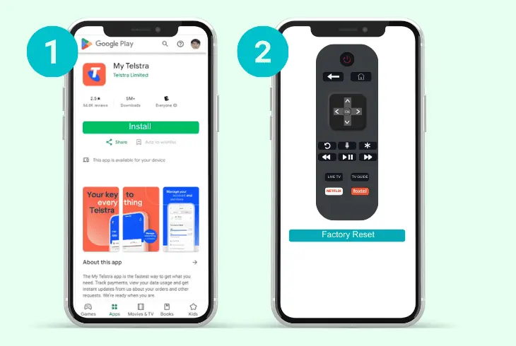 use the telstra digital remote bypass