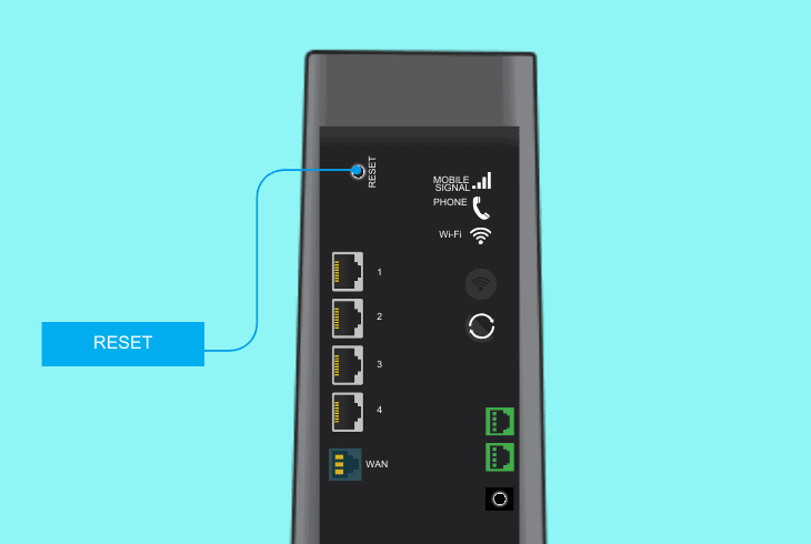 factory reset the telstra modem
