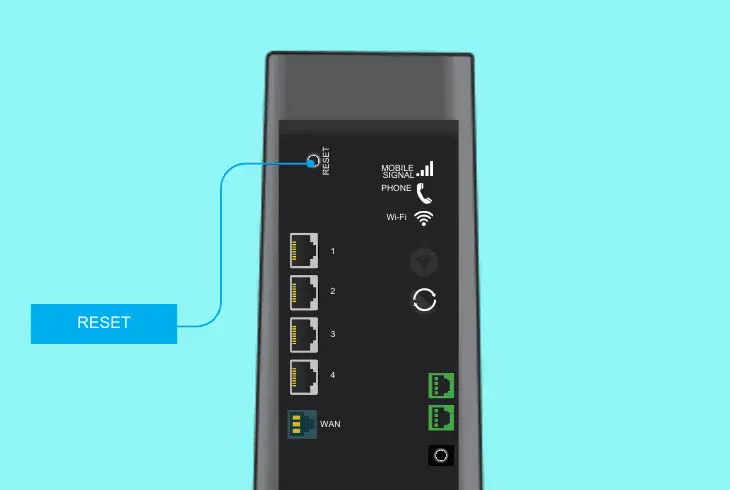 restore telstra modem to defaults