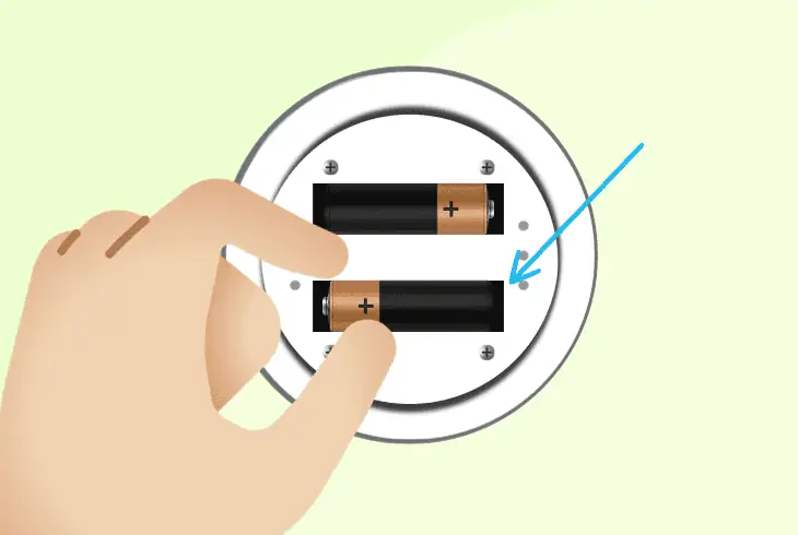 replace the thermostat’s batteries