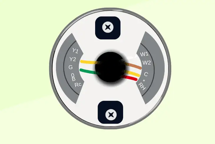 check the thermostat furnace wiring