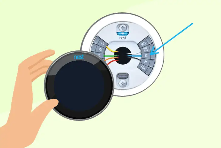 inspect the thermostat’s supply