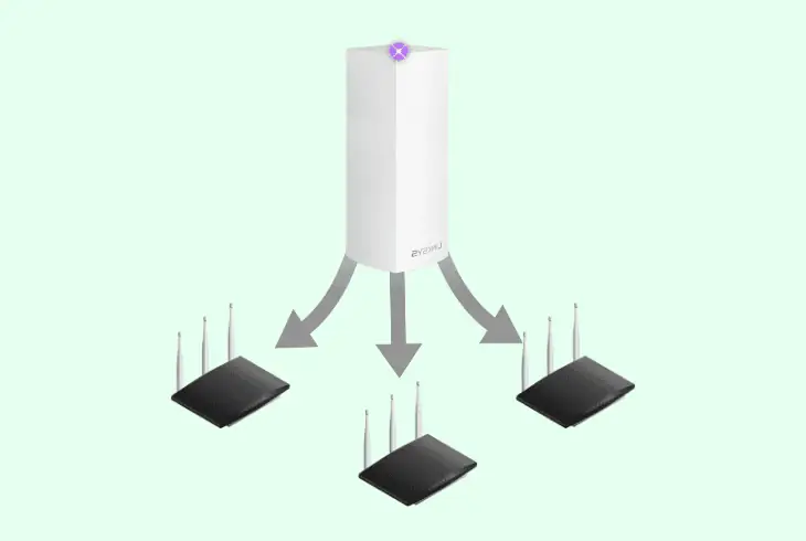 relocate your velop node