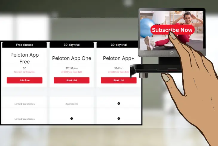 peloton tread subscription