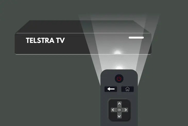 address wireless interference