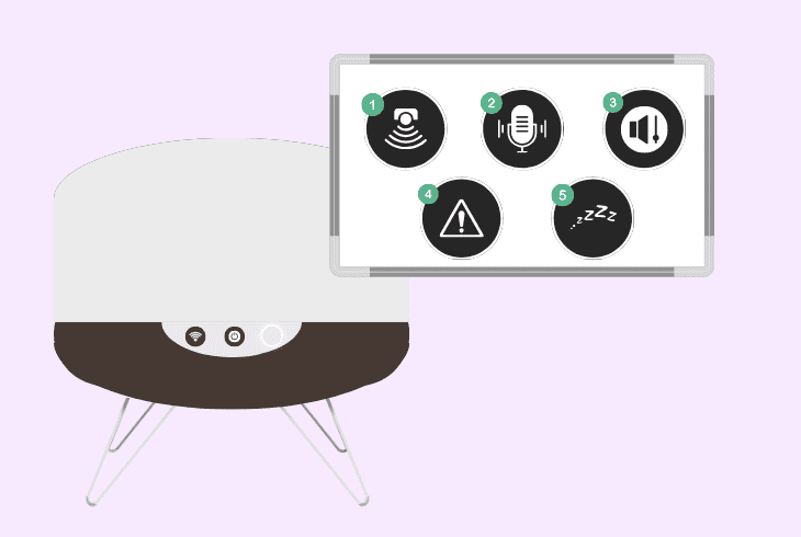which functions won’t work without wi-fi
