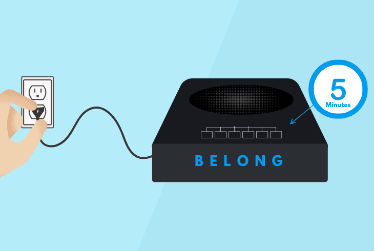power cycle the belong modem