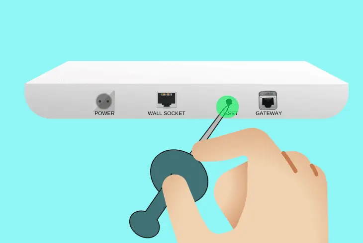 factory reset your nbn box