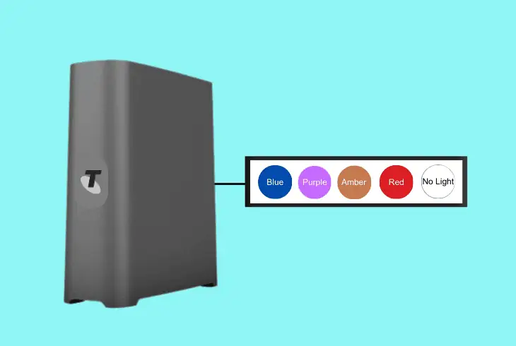 know when pairing is complete