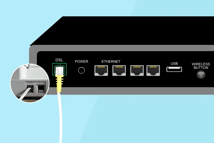 inspect the dsl/fibre line