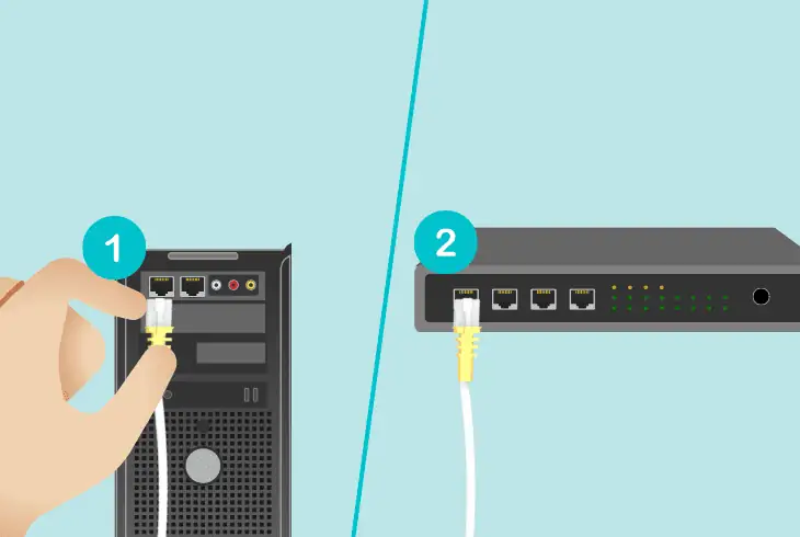 how to reconnect device from ethernet