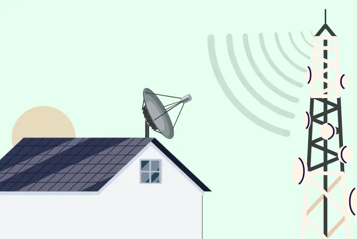 re-align the foxtel satellite dish