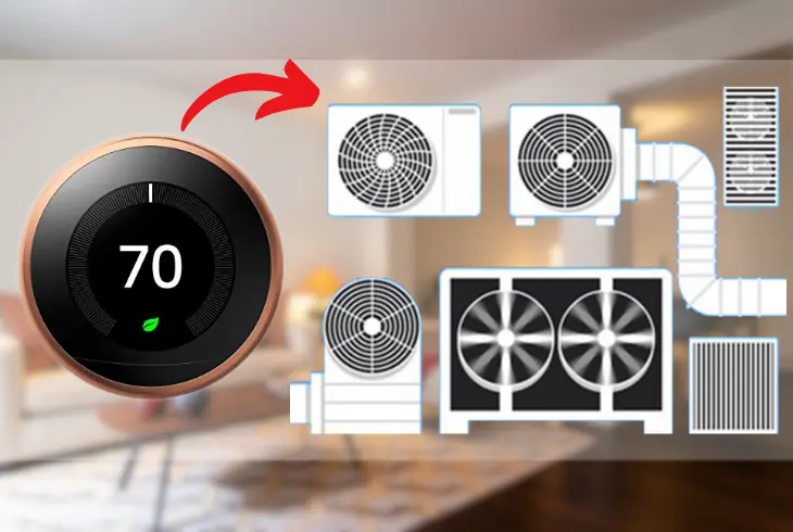 knowing if nest thermostat is compatible