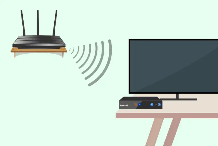 reconnect foxtel iq4 to the internet