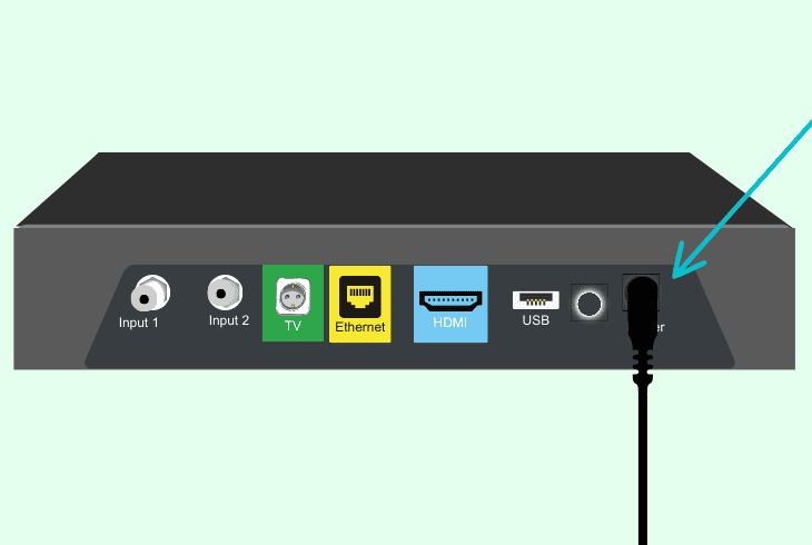 iq5 connection for internet only