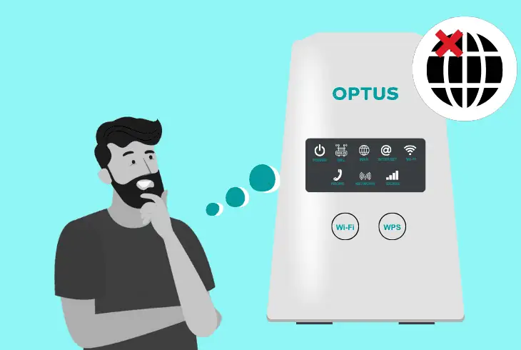 optus wifi modem not connecting to internet