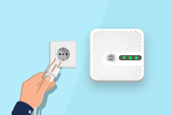 inspect the modem’s a/c source
