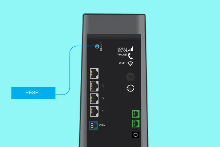 factory reset telstra modem