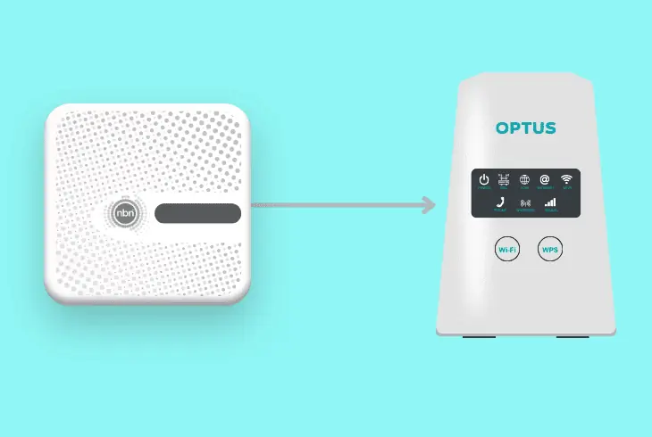 connect to the nbn box