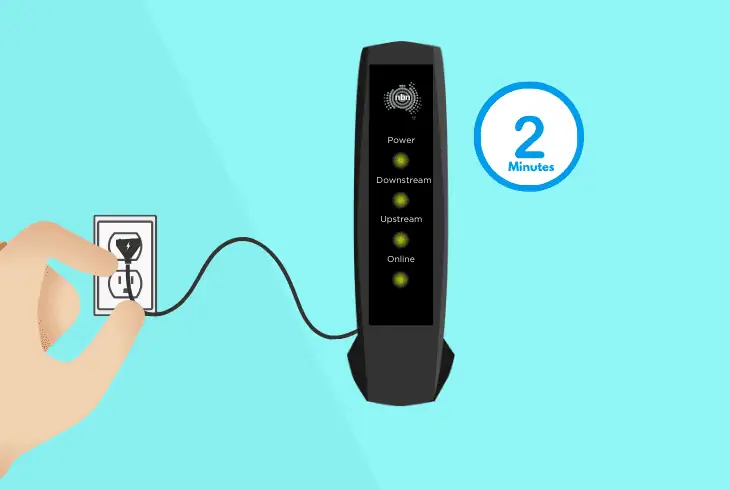 power cycle your nbn box