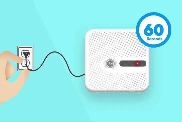unplug & replug your nbn box