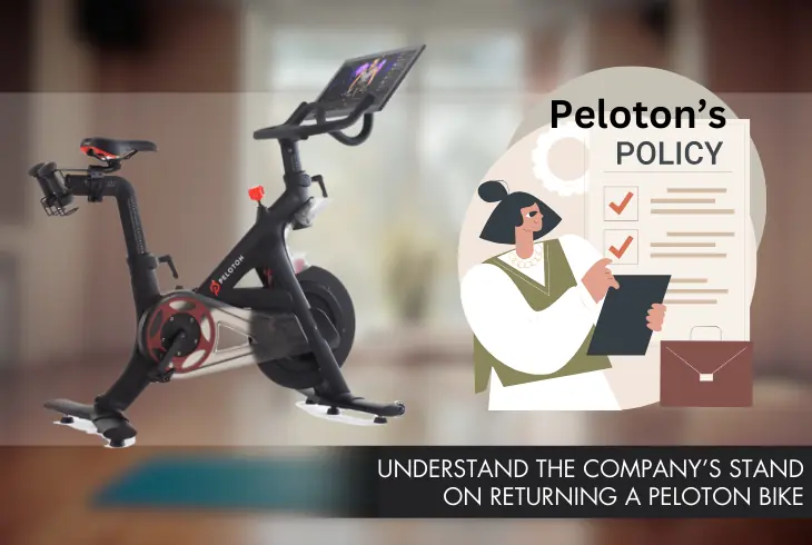 return policy of peloton