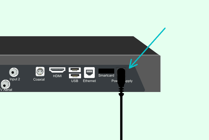 inspect foxtel iq5 for power issues