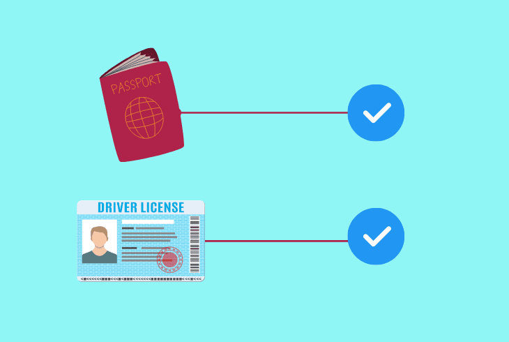 identity verification requirements