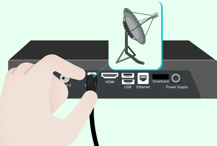 reconnect iq4 from satellite service