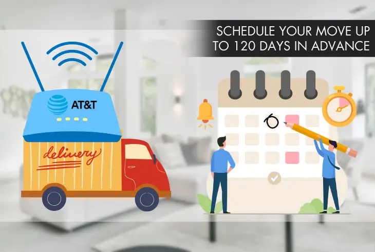 scheduling your transfer with at&t
