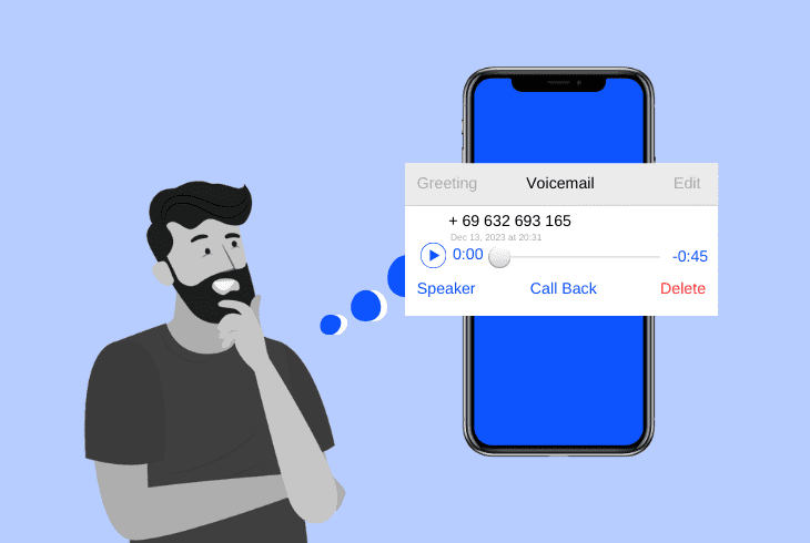 manage your telstra messagebank