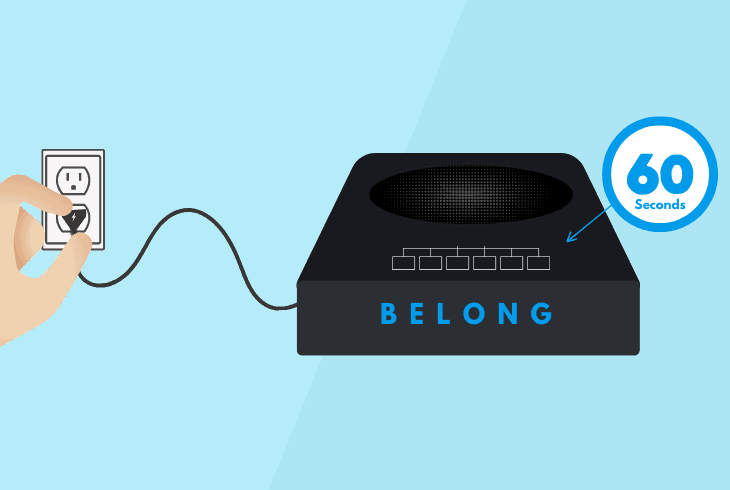 restart your belong wi-fi modem