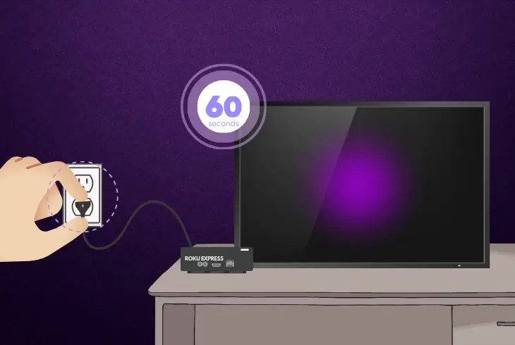 power cycle roku streaming player box
