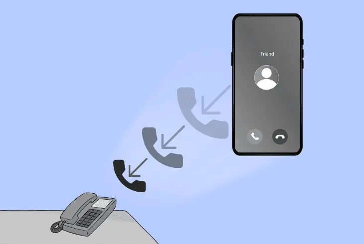 need to undivert all telstra’s calls