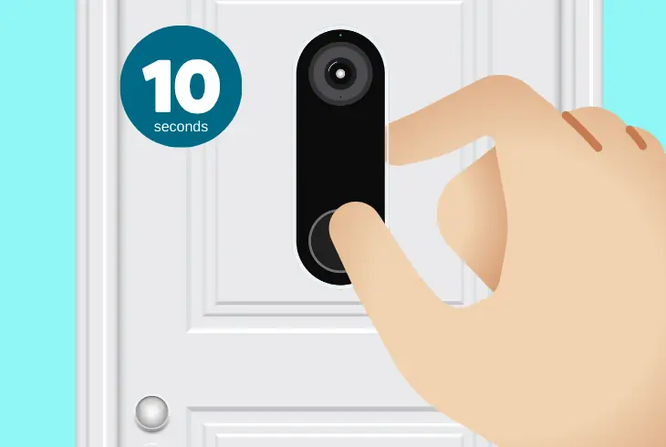 power cycle a wired nest doorbell