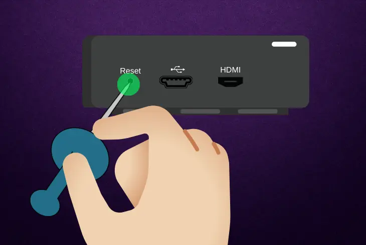 roku express reset pinhole