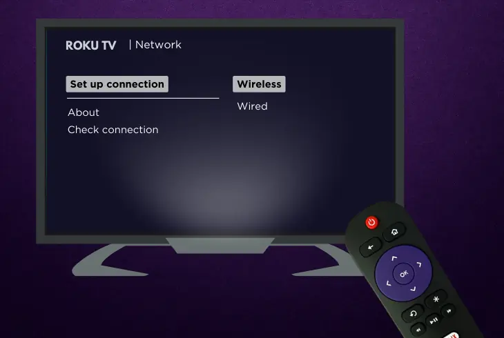 reconnect roku express to wi-fi