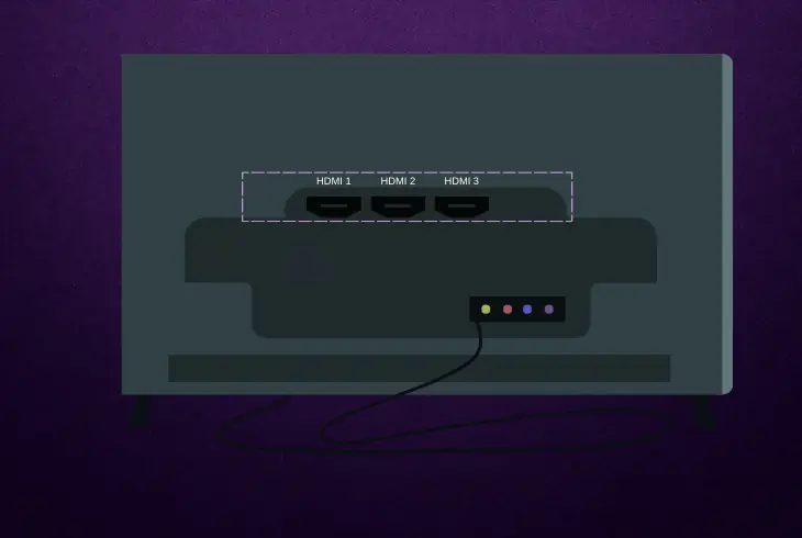 switch to a different hdmi port