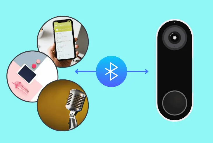 check for bluetooth interference
