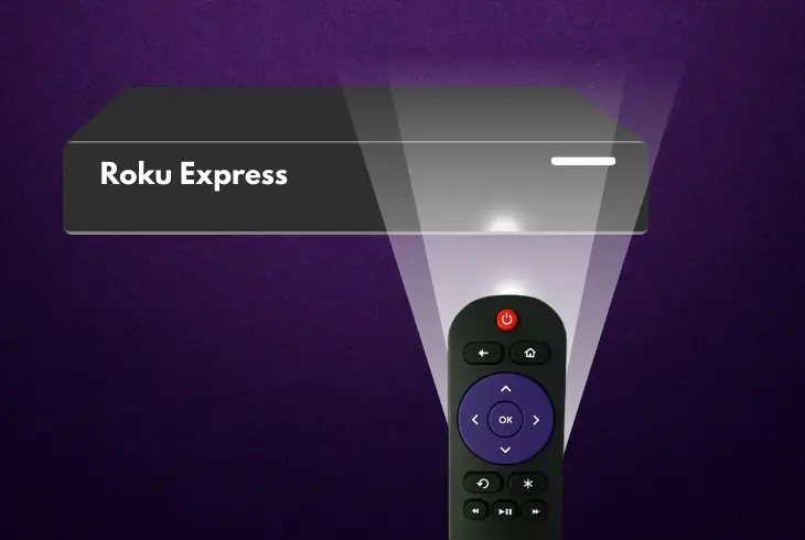 test the remote’s ir functionality
