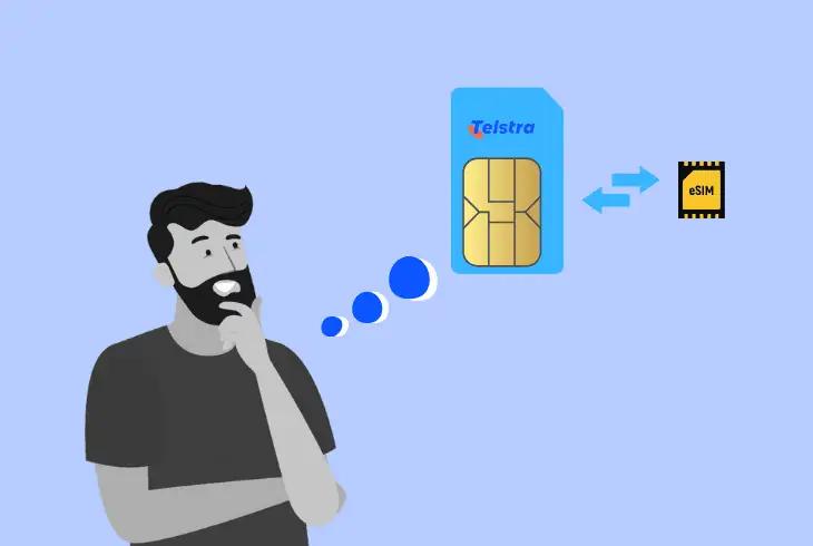 can you convert telstra sim to esim