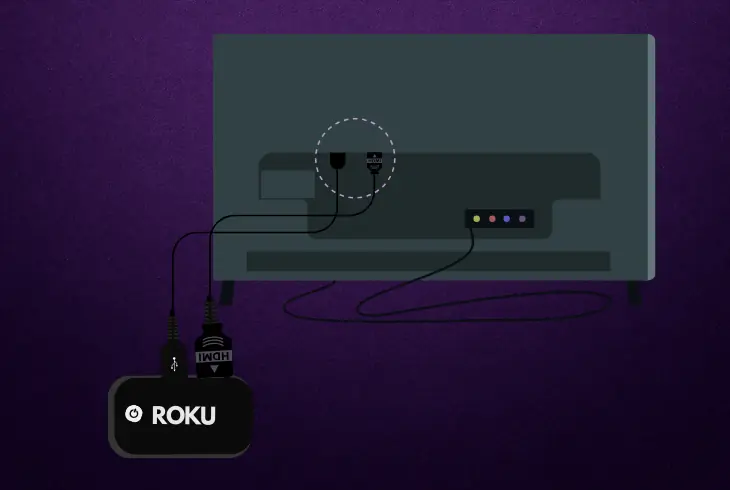 connect roku express to tv usb