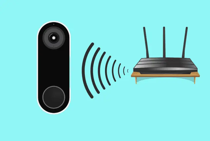 check doorbell wi-fi connection