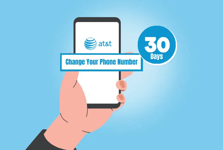 change within 30 days of activation
