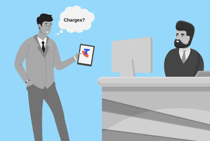 telstra's early termination charges