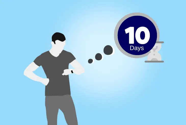 how long telstra cooling-off period