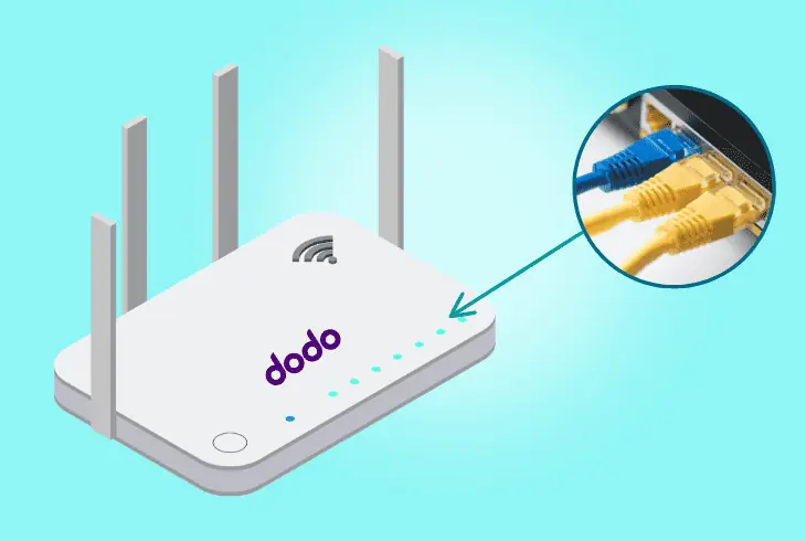 connect your dodo modem