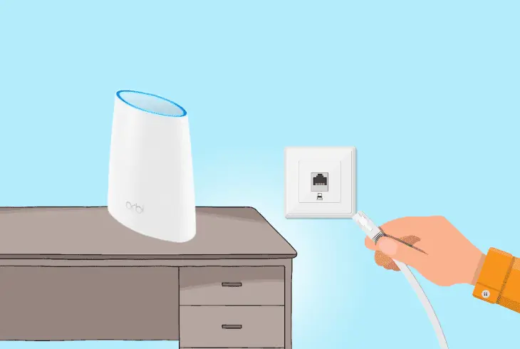 verify your ethernet connection