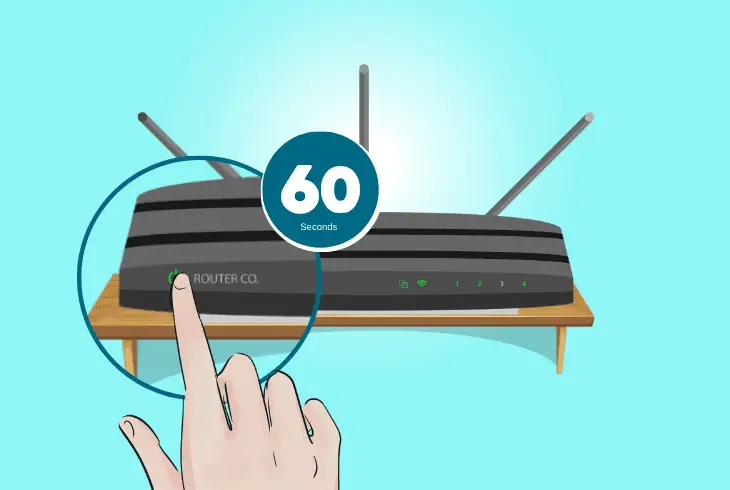 reboot the network router/modem